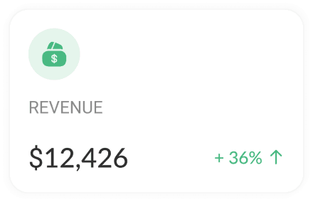 ChartMin2